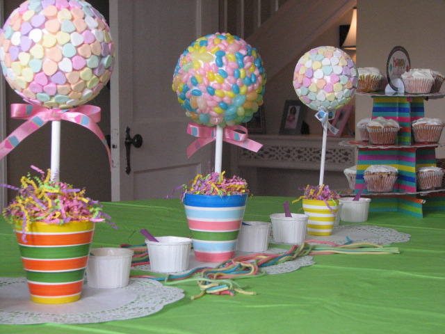 10 Cute Birthday  Decoration  Ideas Birthday  Songs With Names